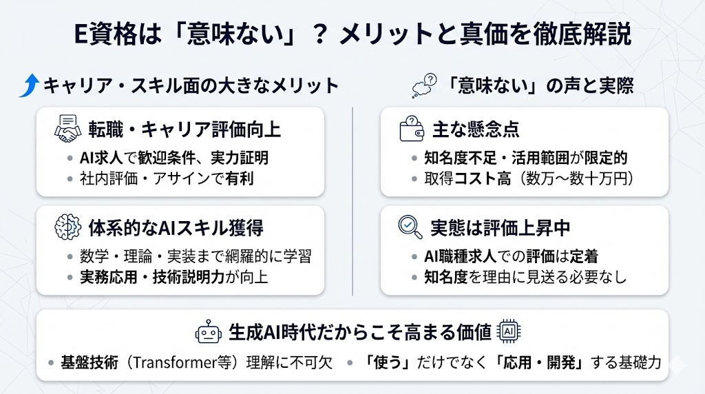 E資格を取得するメリットと「意味ない」といわれる理由