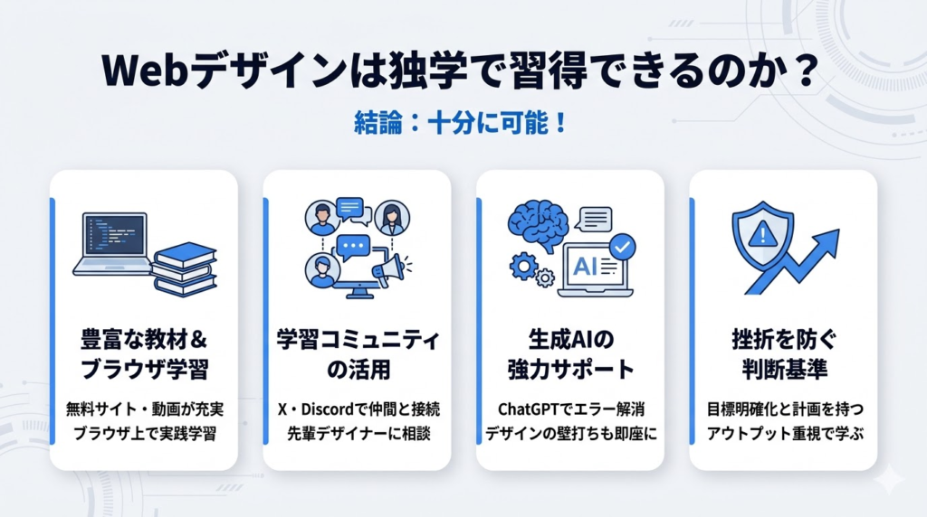Webデザインは独学でも習得できるのか